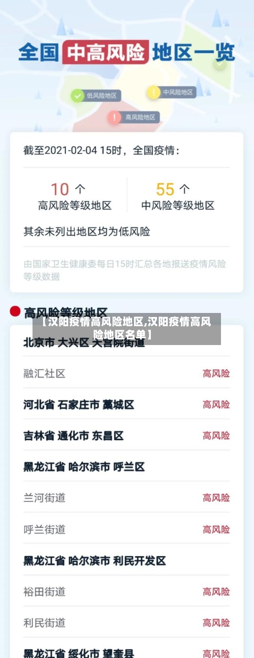 【汉阳疫情高风险地区,汉阳疫情高风险地区名单】