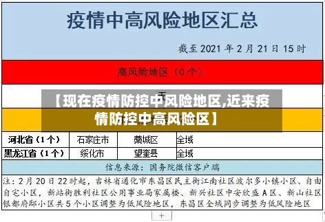 【现在疫情防控中风险地区,近来疫情防控中高风险区】-第2张图片