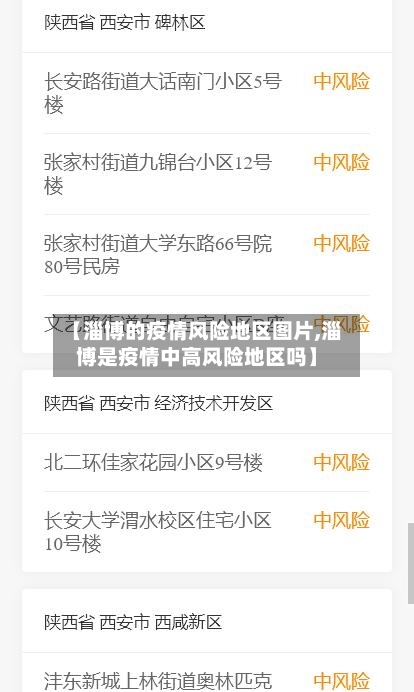 【淄博的疫情风险地区图片,淄博是疫情中高风险地区吗】