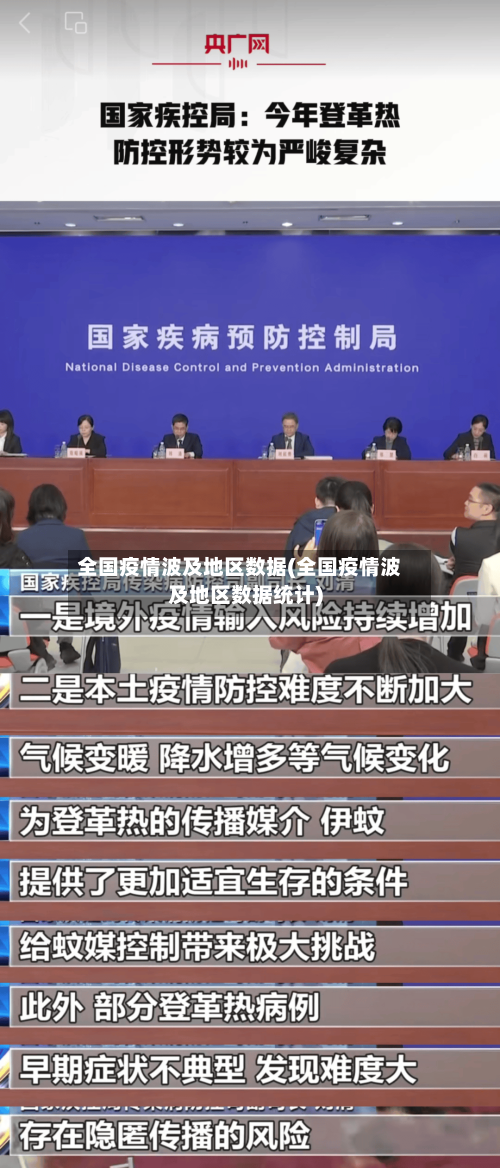 全国疫情波及地区数据(全国疫情波及地区数据统计)
