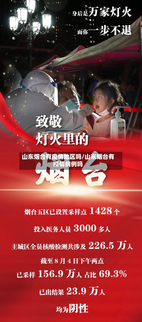 山东烟台有疫情地区吗/山东烟台有疫情病例吗