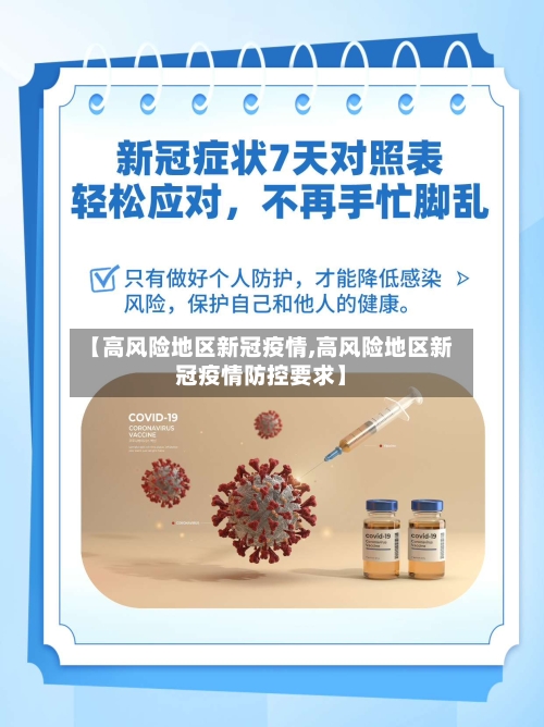 【高风险地区新冠疫情,高风险地区新冠疫情防控要求】