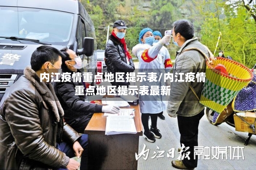 内江疫情重点地区提示表/内江疫情重点地区提示表最新-第2张图片
