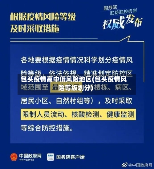 包头疫情高中低风险地区(包头疫情风险等级划分)-第2张图片