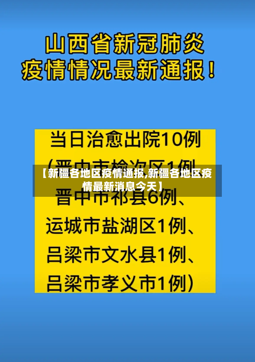 【新疆各地区疫情通报,新疆各地区疫情最新消息今天】