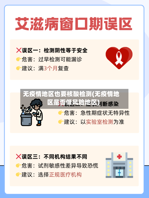 无疫情地区也要核酸检测(无疫情地区是否低风险地区)-第2张图片