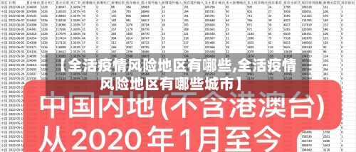 【全活疫情风险地区有哪些,全活疫情风险地区有哪些城市】-第2张图片