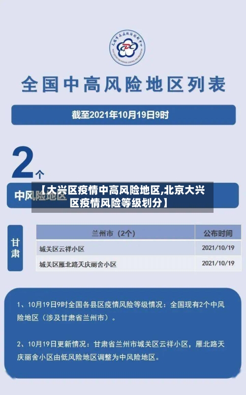 【大兴区疫情中高风险地区,北京大兴区疫情风险等级划分】-第2张图片