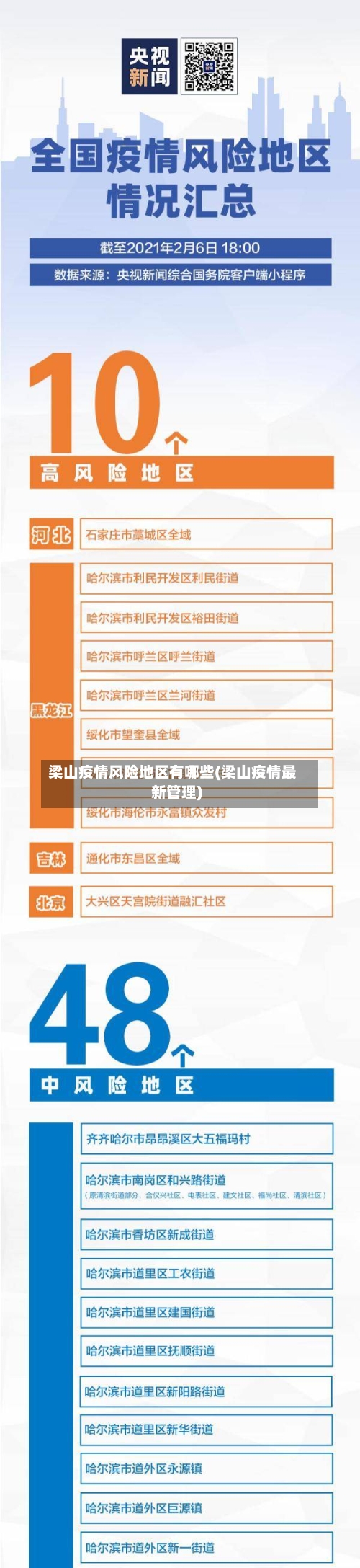 梁山疫情风险地区有哪些(梁山疫情最新管理)-第2张图片