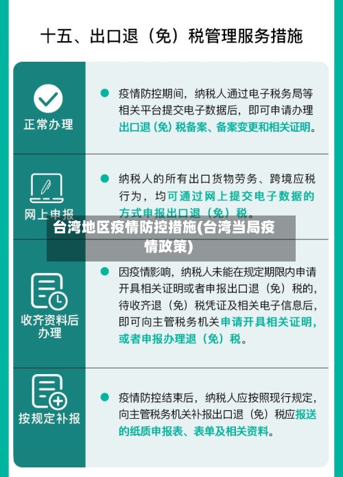 台湾地区疫情防控措施(台湾当局疫情政策)-第3张图片