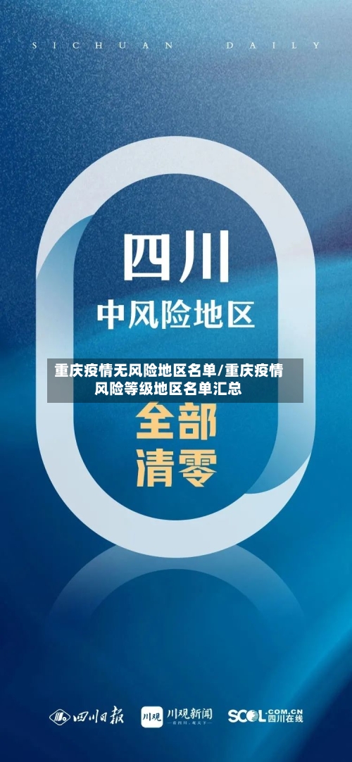 重庆疫情无风险地区名单/重庆疫情风险等级地区名单汇总