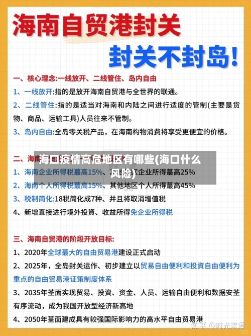 海口疫情高危地区有哪些(海口什么风险)-第2张图片