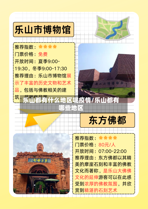 乐山都有什么地区呢疫情/乐山都有哪些地区