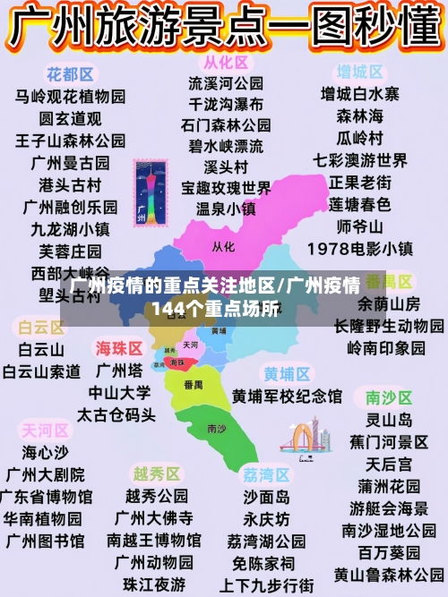 广州疫情的重点关注地区/广州疫情144个重点场所