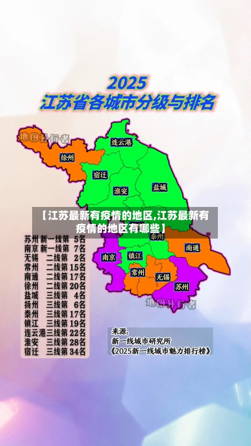 【江苏最新有疫情的地区,江苏最新有疫情的地区有哪些】-第2张图片