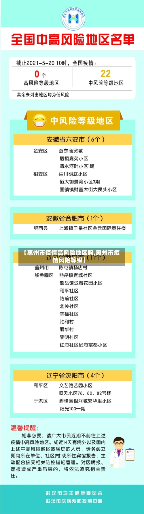 【惠州市疫情高风险地区吗,惠州市疫情风险等级】-第2张图片
