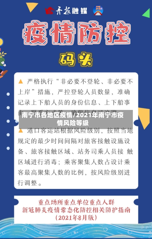 南宁市各地区疫情/2021年南宁市疫情风险等级