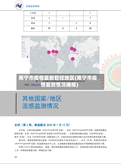 南宁市疫情最新管控地区(南宁市疫情最新情况播报)-第3张图片