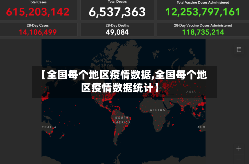 【全国每个地区疫情数据,全国每个地区疫情数据统计】