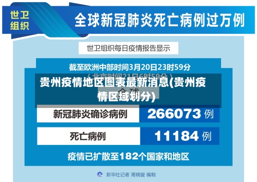 贵州疫情地区图表最新消息(贵州疫情区域划分)