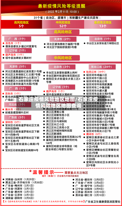 石家庄疫情风险地区地图/石家庄疫情风险地区地图查询-第2张图片