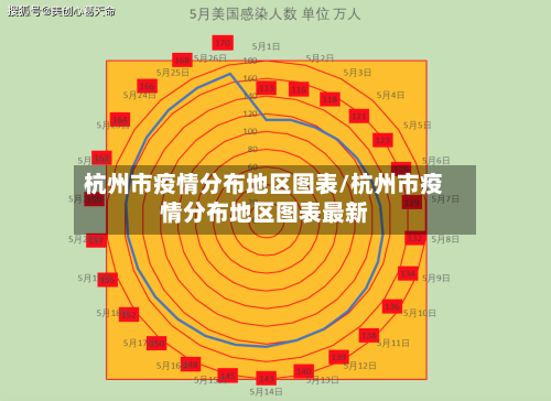 杭州市疫情分布地区图表/杭州市疫情分布地区图表最新