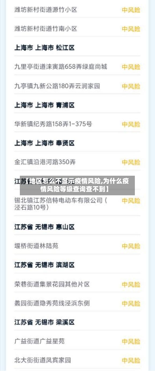 【地区怎么不显示疫情风险,为什么疫情风险等级查询查不到】