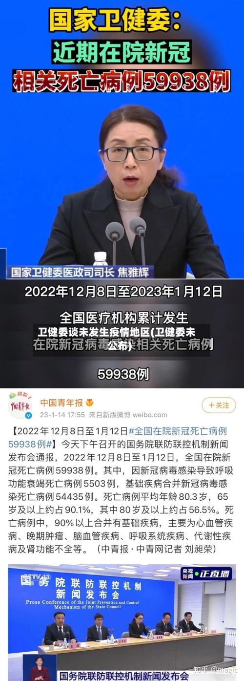 卫健委谈未发生疫情地区(卫健委未公布)-第3张图片