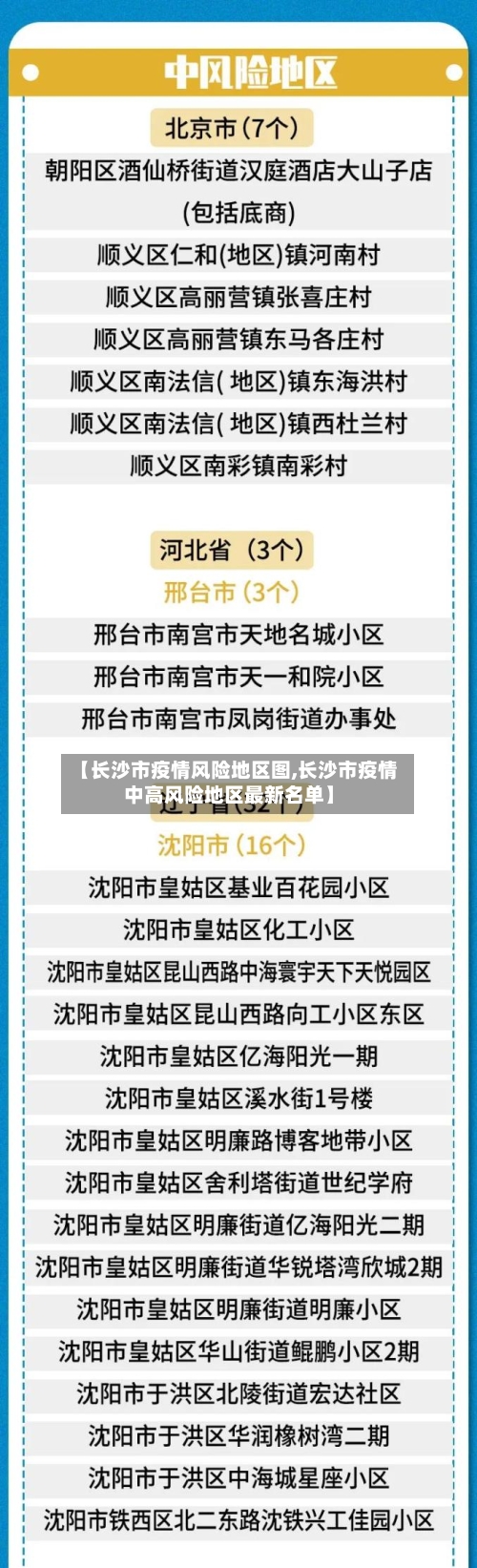 【长沙市疫情风险地区图,长沙市疫情中高风险地区最新名单】-第2张图片