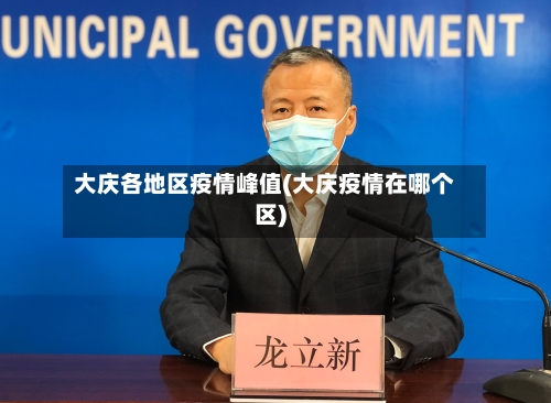 大庆各地区疫情峰值(大庆疫情在哪个区)