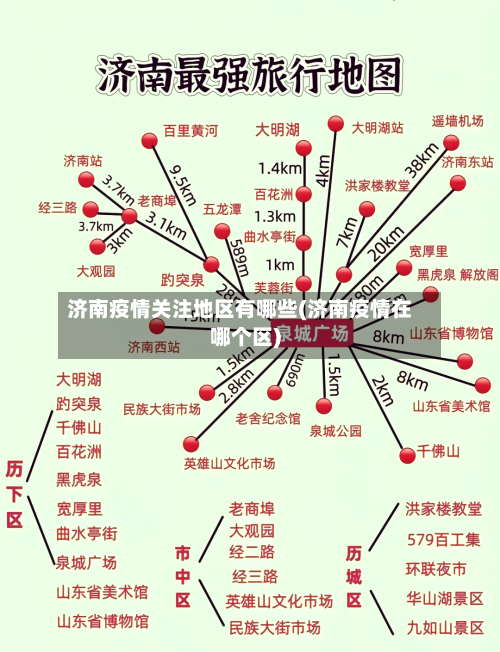 济南疫情关注地区有哪些(济南疫情在哪个区)-第2张图片