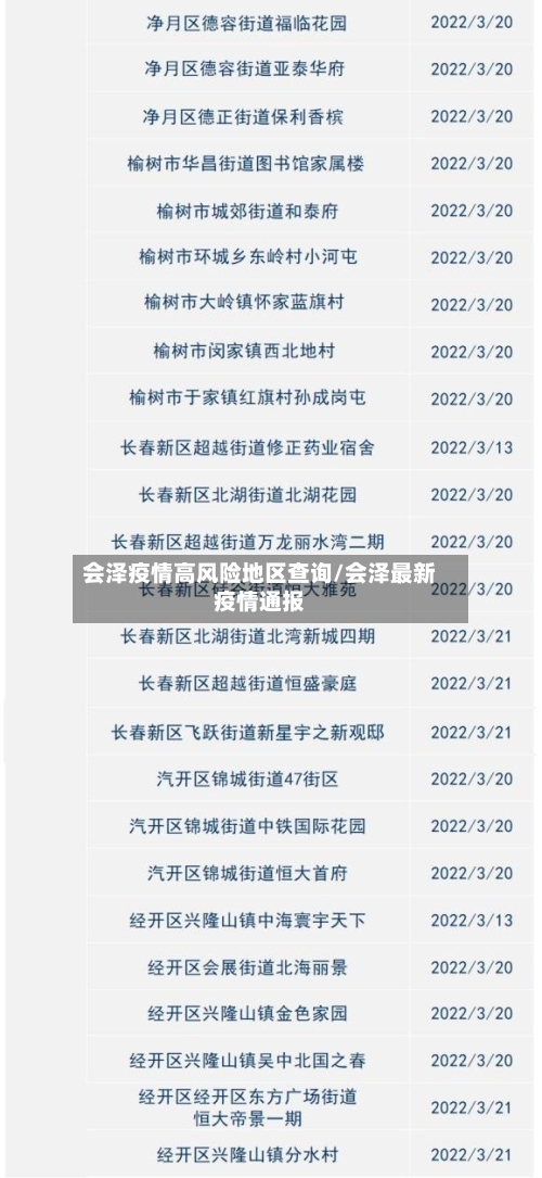 会泽疫情高风险地区查询/会泽最新疫情通报-第3张图片