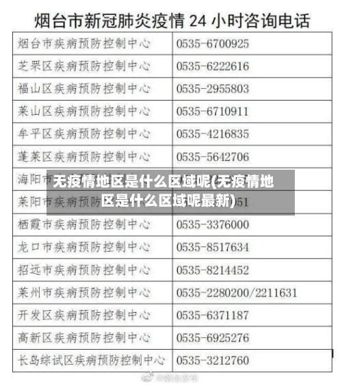 无疫情地区是什么区域呢(无疫情地区是什么区域呢最新)