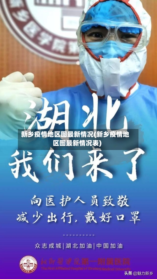 新乡疫情地区图最新情况(新乡疫情地区图最新情况表)-第2张图片