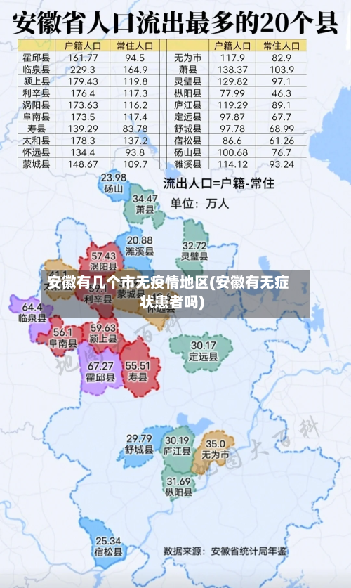 安徽有几个市无疫情地区(安徽有无症状患者吗)-第2张图片