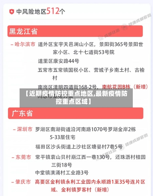 【近期疫情防控重点地区,最新疫情防控重点区域】