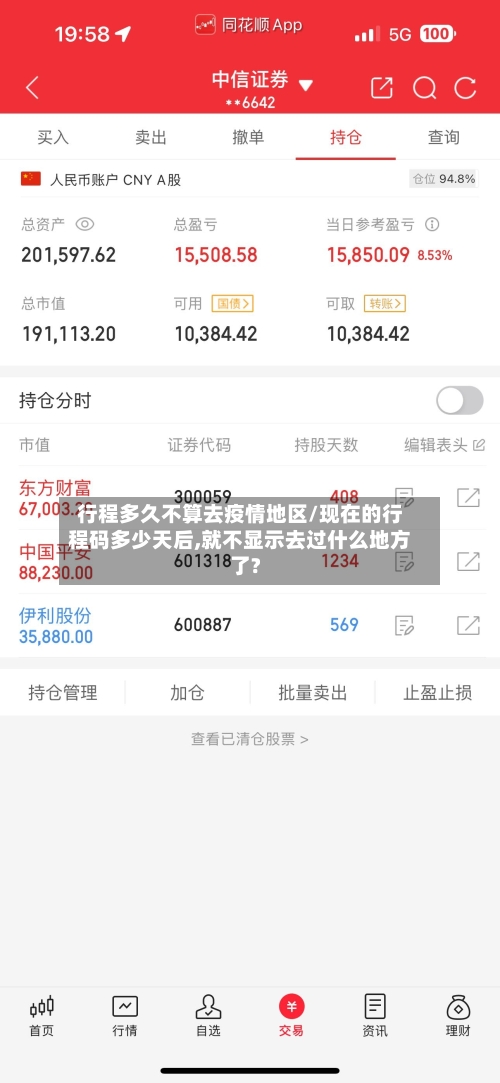 行程多久不算去疫情地区/现在的行程码多少天后,就不显示去过什么地方了?-第2张图片
