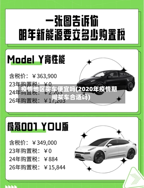 疫情地区买车便宜吗(2020年疫情期间买车合适吗)-第3张图片