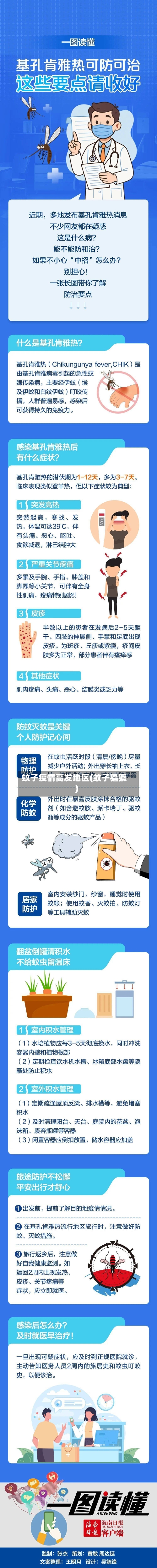 蚊子疫情高发地区(蚊子猖獗)-第2张图片