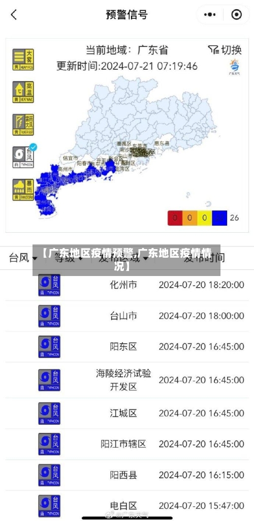 【广东地区疫情预警,广东地区疫情情况】