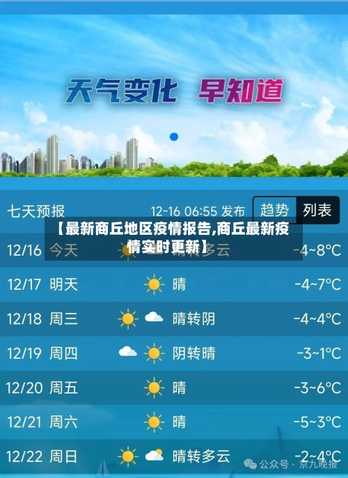 【最新商丘地区疫情报告,商丘最新疫情实时更新】