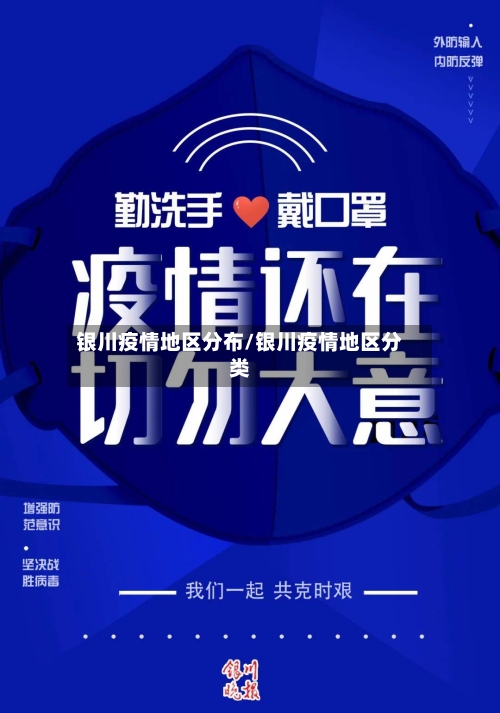 银川疫情地区分布/银川疫情地区分类