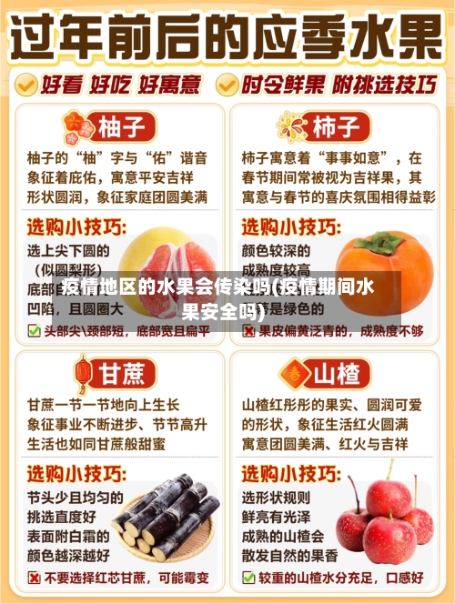 疫情地区的水果会传染吗(疫情期间水果安全吗)