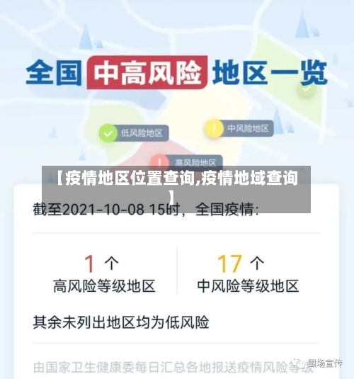 【疫情地区位置查询,疫情地域查询】