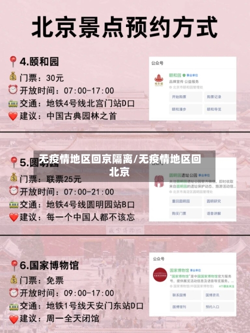 无疫情地区回京隔离/无疫情地区回北京