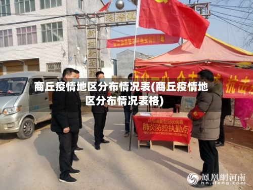 商丘疫情地区分布情况表(商丘疫情地区分布情况表格)-第2张图片