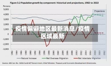疫情偏僻地区最新消息/疫情区域最新-第2张图片