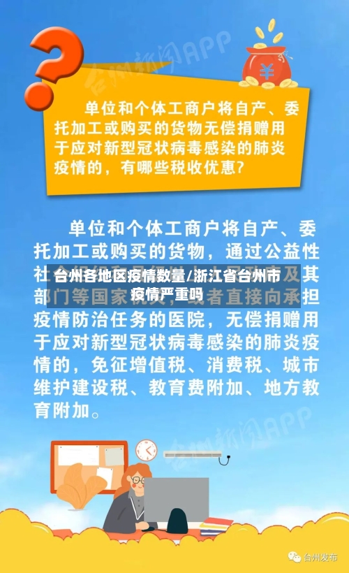 台州各地区疫情数量/浙江省台州市疫情严重吗
