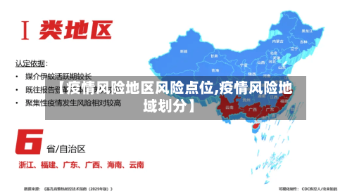 【疫情风险地区风险点位,疫情风险地域划分】-第2张图片