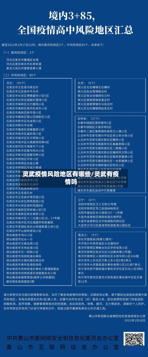 灵武疫情风险地区有哪些/灵武有疫情吗